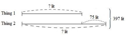  Con hãy chọn đáp án đúng nhất (ảnh 1)