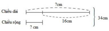 Một hình chữ nhật có chu vi là 68 cm. Chiều rộng kém chiều dài là 16 cm. Vậy diện tích hình chữ nhật đó là: (ảnh 1)