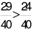 Chọn dấu thích hợp để điền vào chỗ chấm: 1/8 + 3/5 ... 1/4 + 7/20 (ảnh 4)