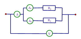 a) Cho mạch điện có sơ đồ  như hình vẽ. Hiệu điện thế UAB = 48V. Biết R1 = 16\[\Omega \], R2 = 24\[\Omega \]. Khi mắc thêm điện trở R3 vào hai điểm C và D thì ampe kế chỉ 6A. Hãy tính điện tr (ảnh 3)