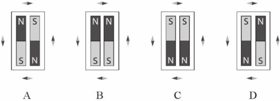 Sự sắp xếp kim nam châm ở hình nào sau đây là đúng? (ảnh 1)
