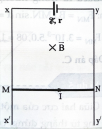 Trong hình vẽ, từ trường đều có phương ngang, cảm ứng từ B = 0,5 T có chiều như hình vẽ. Hai thanh xx’, yy’ dẫn điện song song, cách nhau 20 cm trong mặt phẳng thẳng đứng. Hai đầu x, y được n (ảnh 1)