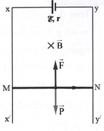 Trong hình vẽ, từ trường đều có phương ngang, cảm ứng từ B = 0,5 T có chiều như hình vẽ. Hai thanh xx’, yy’ dẫn điện song song, cách nhau 20 cm trong mặt phẳng thẳng đứng. Hai đầu x, y được n (ảnh 2)