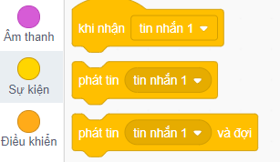 Lệnh  thuộc nhóm lệnh nào trong Scratch? (ảnh 2)
