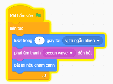 Ý tưởng của bạn Minh là tạo chương trình “Bể cá cảnh”, trong đó có một chú cá bơi tung tăng, nếu chạm phải cạnh bể thì chú cá phải quay trở lại. Các nhóm lệnh dùng để thực hiện ý tưởng của bạ (ảnh 1)