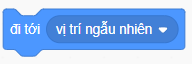Lệnh nào trong Scratch giúp nhân vật di chuyển về vị trí ban đầu (0,0)?A. . (ảnh 5)