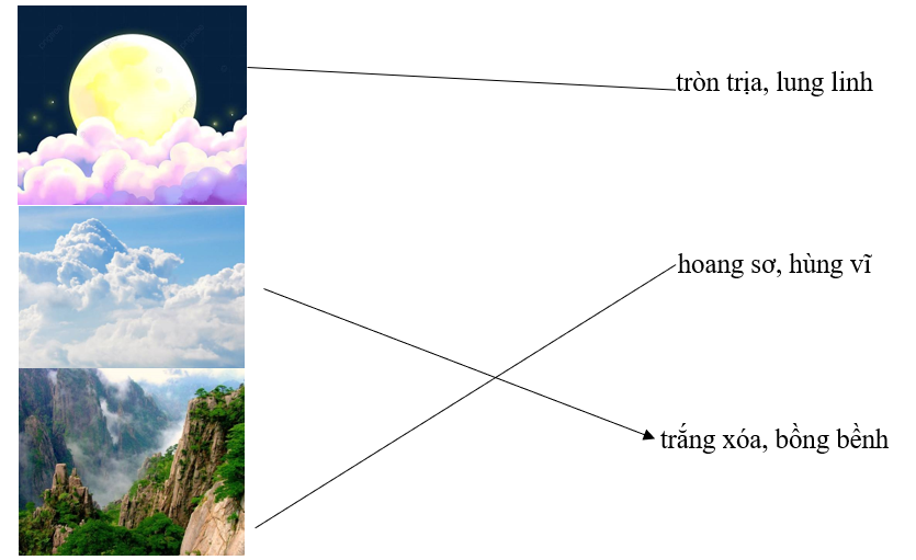 Nối hình ảnh với tính từ chỉ đặc điểm tương ứng.tròn trịa, lung linhhoang sơ, hùng vĩtrắng xóa, bồng bềnh (ảnh 2)