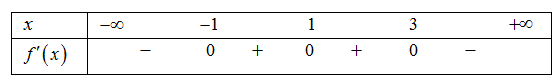 Cho hàm số y = f(x) liên tục trên ℝ và có đạo hàm f'(x) = (1 – x)2(x + 1)3(3 – x). Hàm số y = f(x) đồng biến trên khoảng nào dưới đây? (ảnh 1)