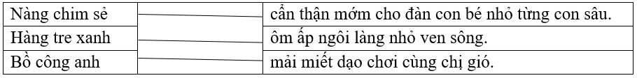 Nối các vế để tạo thành câu hoàn chỉnh.Nàng chim sẻcẩn thận mớm cho đàn con bé nhỏ từng con sâu.Hàng tre xanhôm ấp ngôi làng nhỏ ven sông.Bồ công anhmải miết dạo chơi cùng chị gió. (ảnh 1)