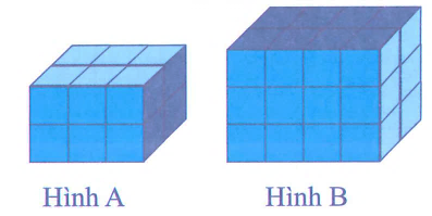 Hình A, hình B được ghép bởi các khối hình lập phương nhỏ như nhau  (ảnh 1)