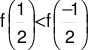 Cho hàm số y = f'(x) có đồ thị như hình bên dưới. (ảnh 3)