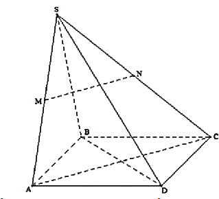 Cho hình chóp  S . A B C D  có đáy là hình vuông. Gọi  M , N  lần lượt là trung điểm của  S A  và  S C . (ảnh 1)