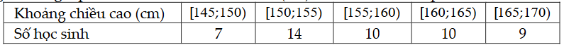 Bảng số liệu ghép nhóm sau cho biết chiều cao (cm) của 50 học sinh lớp 11A.Tính mốt của mẫu số liệu ghép nhóm này (làm tròn đến hàng phần trăm). (ảnh 1)