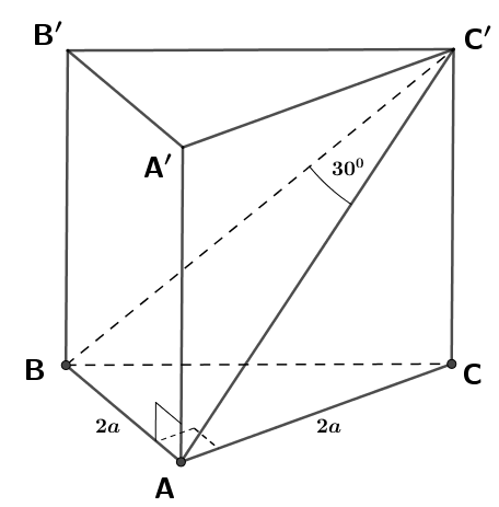 Cho khối lăng trụ đứng  A B C . A ′ B ′ C ′  có đáy  A B C  là tam giác vuông cân tại  A ,  A B = 2 a . Góc giữa đường thẳng  B C ′  và mặt phẳng  ( A C C ′ A ′ )  bằng  30 ∘ . Thể tích của khối lăng trụ đã cho bằng (ảnh 1)