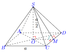 Cho hình chóp tứ giác đều có cạnh đáy bằng  a , chiều cao bằng  a 2 . Gọi  M  là trung điểm  C D  như hình vẽ. Tính số đo góc phẳng nhị diện  [ S , C D , O ] . (ảnh 1)