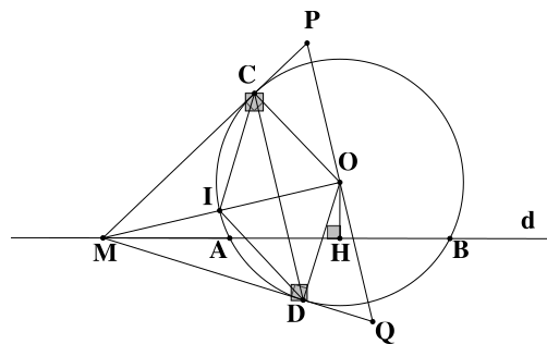 Cho đường tròn   ( O ; R )   và đường thẳng   d   không đi qua   O   cắt đường tròn tại hai điểm   A , B  . Lấy một điểm   M   trên tia đối của tia   B A   kẻ hai tiếp tuyến   M C , M D   với đường tròn   ( C , D   là hai tiếp điểm). Gọi   H   là trung điểm của   A B .    a) Chứng minh rằng   M , D , O , H   cùng nằm trên một đường tròn. (ảnh 1)