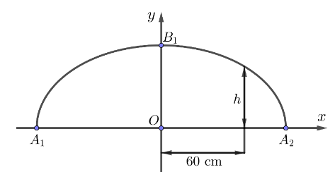 Trong bản vẽ thiết kế (hình bên dưới), vòm của ô thoáng là nửa nằm phía trên trục hoành của elip có   A 1 A 2 = 180 c m  ,   O B 1 = 60   cm. Biết rằng 1 đơn vị trên mặt phẳng tọa độ của bản vẽ thiết kế ứng với 30 cm trên thực tế. Tính chiều cao   h   của ô thoáng tại điểm cách điểm chính giữa   O   của đế ô thoáng   60  cm. (ảnh 1)