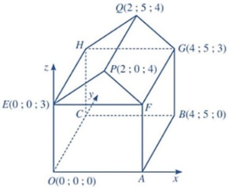 Tọa độ vectơ   −−→ A H   là (ảnh 1)