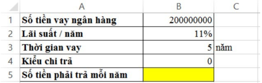 Cho bảng số liệu như bên dưới, hãy xác định công thức tính số tiền phải trả mỗi năm trong ô B5.PMT(rate, nper, pv, [fV], [type]) (ảnh 1)