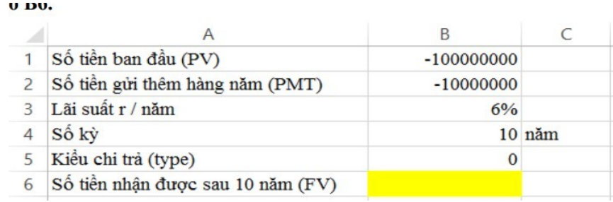 Cho bảng số liệu như bên dưới, hãy xác định công thức tính số tiền nhận được sau 10 năm trong ô B6. (ảnh 1)