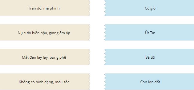 Ghép các mảnh ghép với tên bài đọc tương ứng: (ảnh 1)