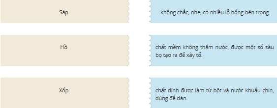Nối để hoàn thiện các mảnh ghép sau: (ảnh 1)