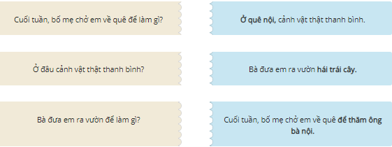 Ghép các mảnh ghép để được câu hỏi và câu trả lời phù hợp với nhau: (ảnh 1)