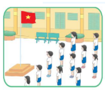  Em hãy quan sát hình và điền từ phù hợp vào chỗ trống sau “Giờ ....” (ảnh 1)