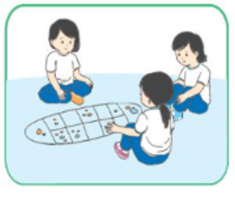  Em hãy quan sát hình và điền từ phù hợp vào chỗ trống sau “Giờ ....” (ảnh 1)