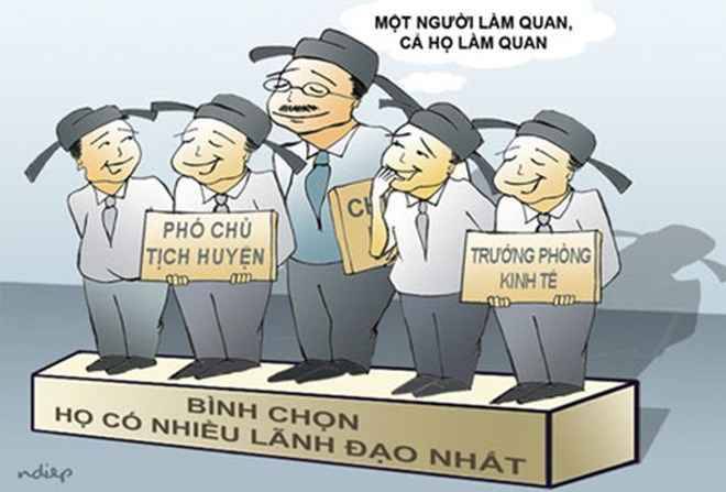Đâu là biểu hiện tích cực tìm hiểu, tuyên truyền về lịch sử địa phương? (ảnh 1)