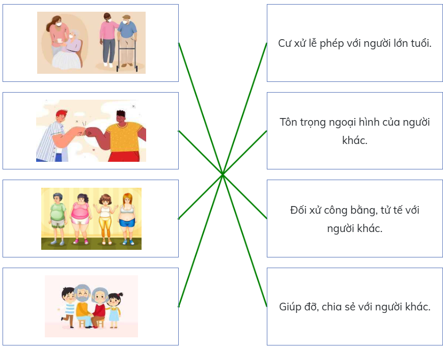 Nối và chọn đáp án đúng. (ảnh 2)