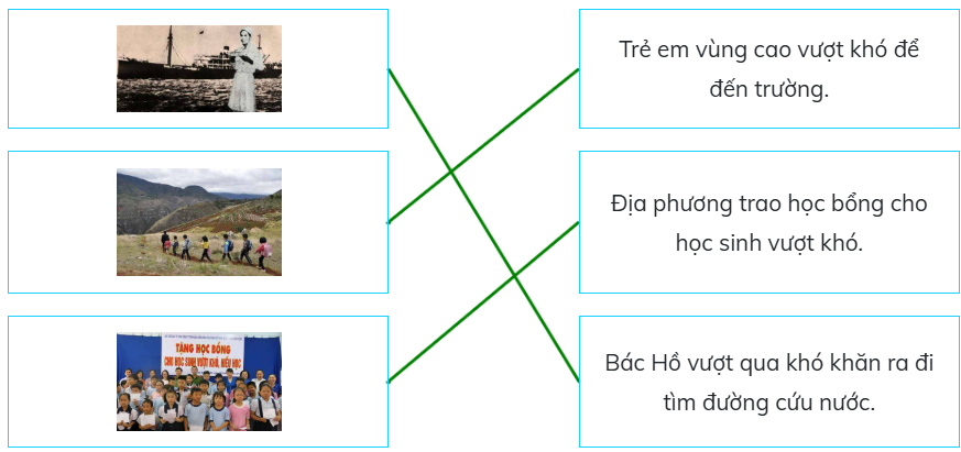 Nối chọn đáp án đúng. (ảnh 2)