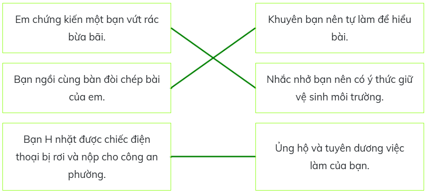 Nối chọn đáp án đúng.Chọn cách ứng xử phù hợp. (ảnh 2)