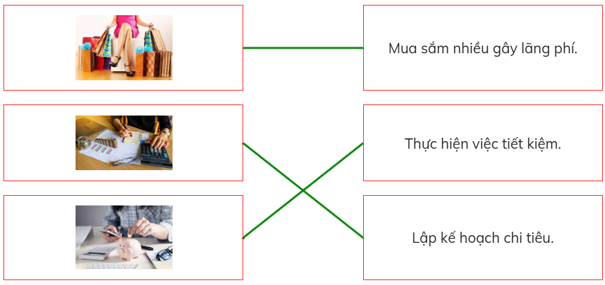 Nối chọn đáp án đúng. (ảnh 2)