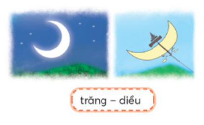  Đặt câu có hình ảnh so sánh dựa vào gợi ý dưới đây (ảnh 1)