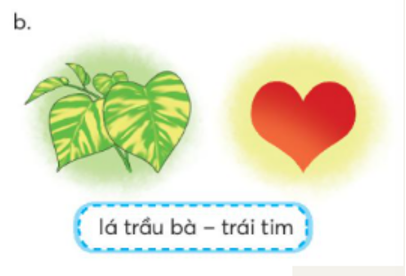  Đặt câu có hình ảnh so sánh dựa vào gợi ý dưới đây (ảnh 1)