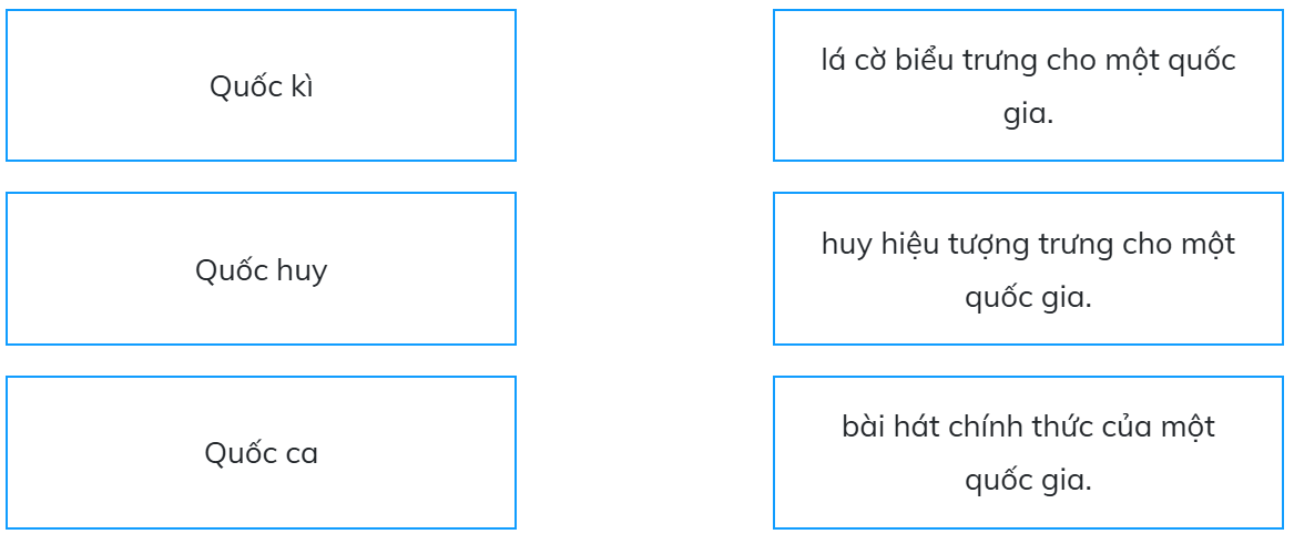 Nối. (ảnh 1)