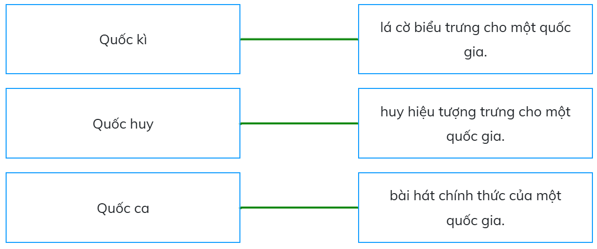 Nối. (ảnh 2)