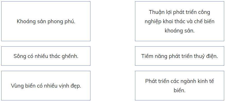 Nối thông tin cho phù hợp với ảnh hưởng của điều kiện tự nhiên đến sản xuất và đời sống ở vùng Trung du và miền núi Bắc Bộ.Lời giải - Khoáng sản phong phú: Thuận lợi phát triển công nghiệp k (ảnh 1)