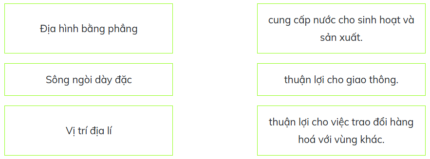 Nối.Vùng Đồng bằng Bắc Bộ có những thuận lợi gì? (ảnh 1)