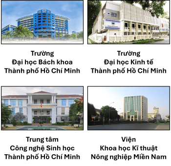 Những hình ảnh trên là dẫn chứng để chứng minh Thành phố Hồ (ảnh 1)