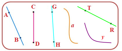 Con hãy điền từ / cụm từ/ số thích hợp vào các ô trốngCho hình vẽ như sau:Trong hình vẽ đã cho có ….. đường cong. (ảnh 1)