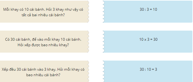 Con hãy ghép đáp án ở cột A với đáp án tương ứng ở cột BChọn phép tính phù hợp với từng trường hợp dưới đây: (ảnh 2)