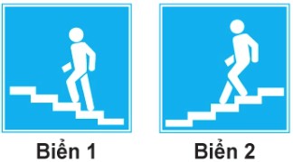  Biển nào chỉ dẫn cho người đi bộ sử dụng hầm chui qua đường?1. Biển 1.2. Biển 2.3. Cả hai biển.4. Không biển nào. (ảnh 1)