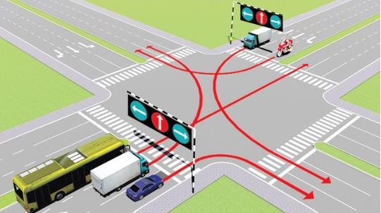  Theo hướng mũi tên, xe nào chấp hành đúng quy tắc giao thông?1. Xe khách, xe tải, xe mô tô.2. Xe tải, xe mô tô.3. Chỉ xe con. (ảnh 1)
