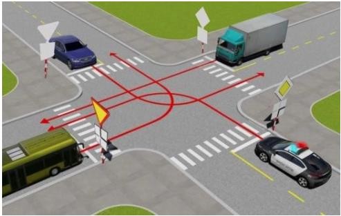  Theo hướng mũi tên, thứ tự các xe đi như thế nào là đúng quy tắc giao thông?1. Xe tải, xe công an đi làm nhiệm vụ khẩn cấp, xe khách, xe con.2. Xe công an đi làm nhiệm vụ khẩn cấp, xe khách, (ảnh 1)