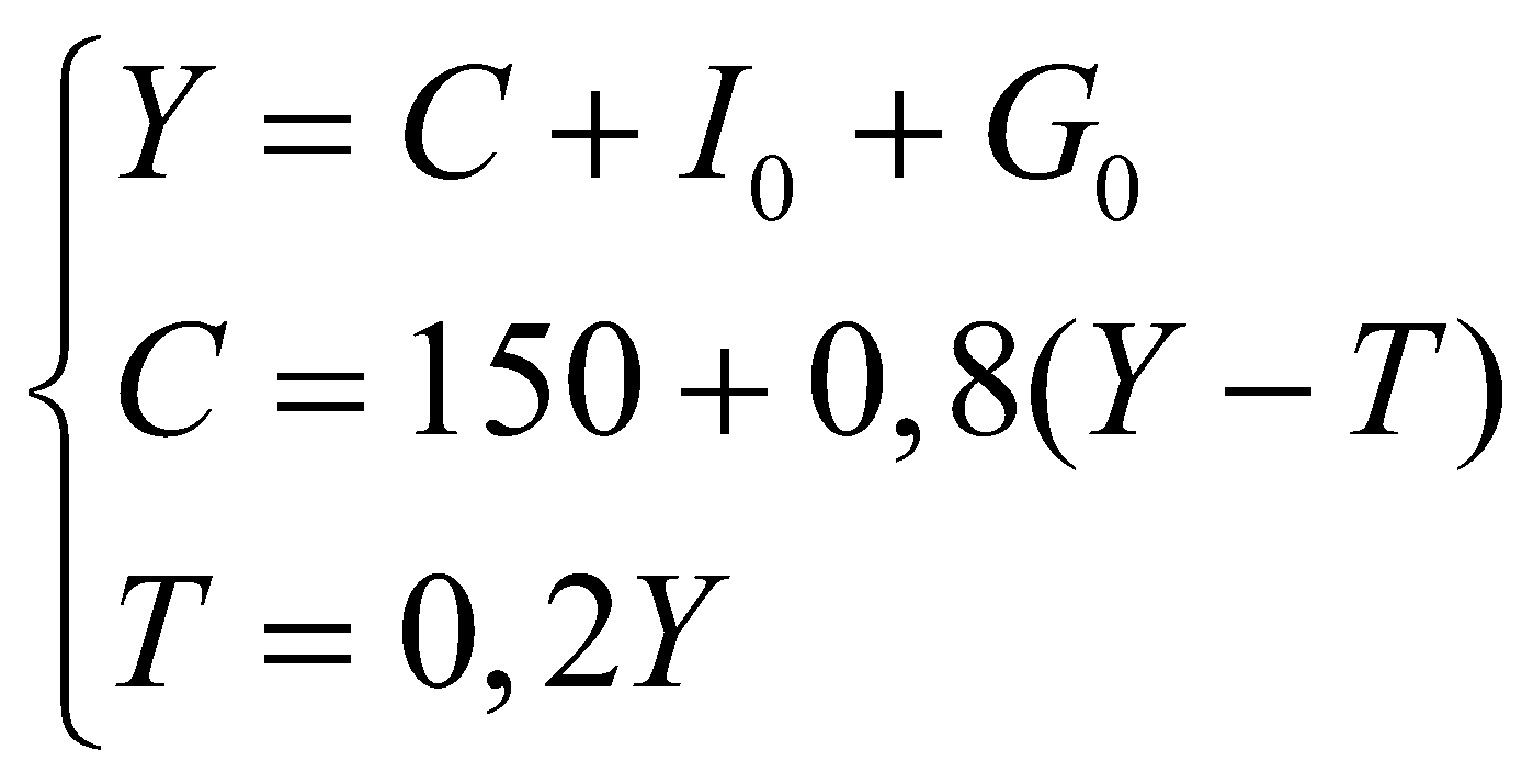 Cho mô hình thu nhập quốc dân: . Tìm trạng thái cân bằng khi I0=200; G0=900. (ảnh 1)