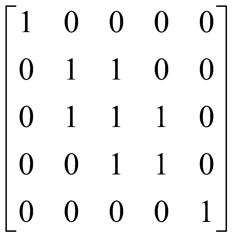 Cho tập A = {1,2,3,4,5}, hãy tìm ma trận biểu diễn quan hệ R trên A sau đây: R = {(1,1), (2,2), (3,3), (4,4), (5,5), (1,2), (2,3), (3,2), (2,1)}. (ảnh 4)