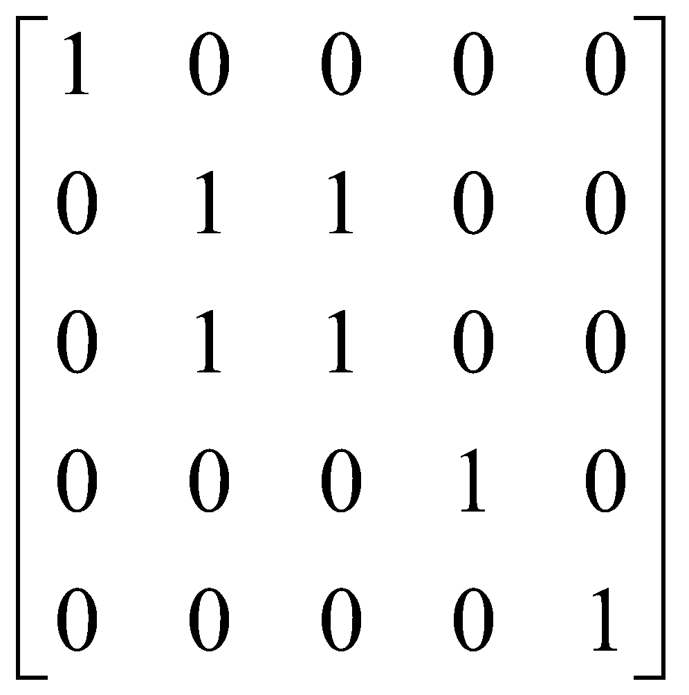 Cho tập A = {1,2,3,4,5}, hãy tìm ma trận biểu diễn quan hệ R trên A sau đây: R = {(1,1), (2,2), (3,3), (4,4), (5,5), (1,2), (2,3), (3,2), (2,1)}. (ảnh 2)