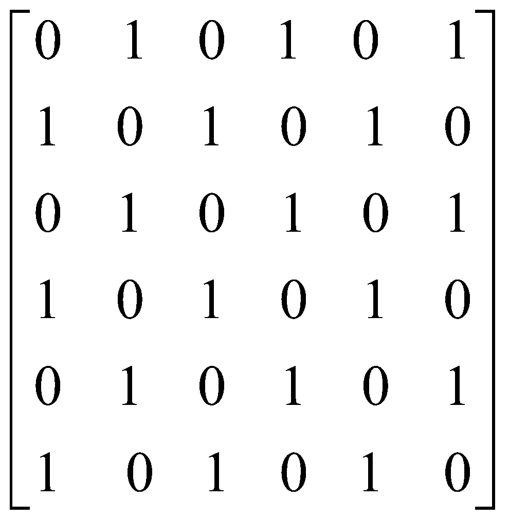 Cho tập A = {1, 2, 3, 4, 5, 6} và quan hệ R ⊆ A x A với. R = {(1,1), (2,2), (3,3), (4,4), (5,5), (6,6), (1,3), (3,1), (1, 5), (5, 1), (2, 4), (4, 2), (2,6), (6,2), (3,5), (5,3), (4,6), (6,4)} (ảnh 4)